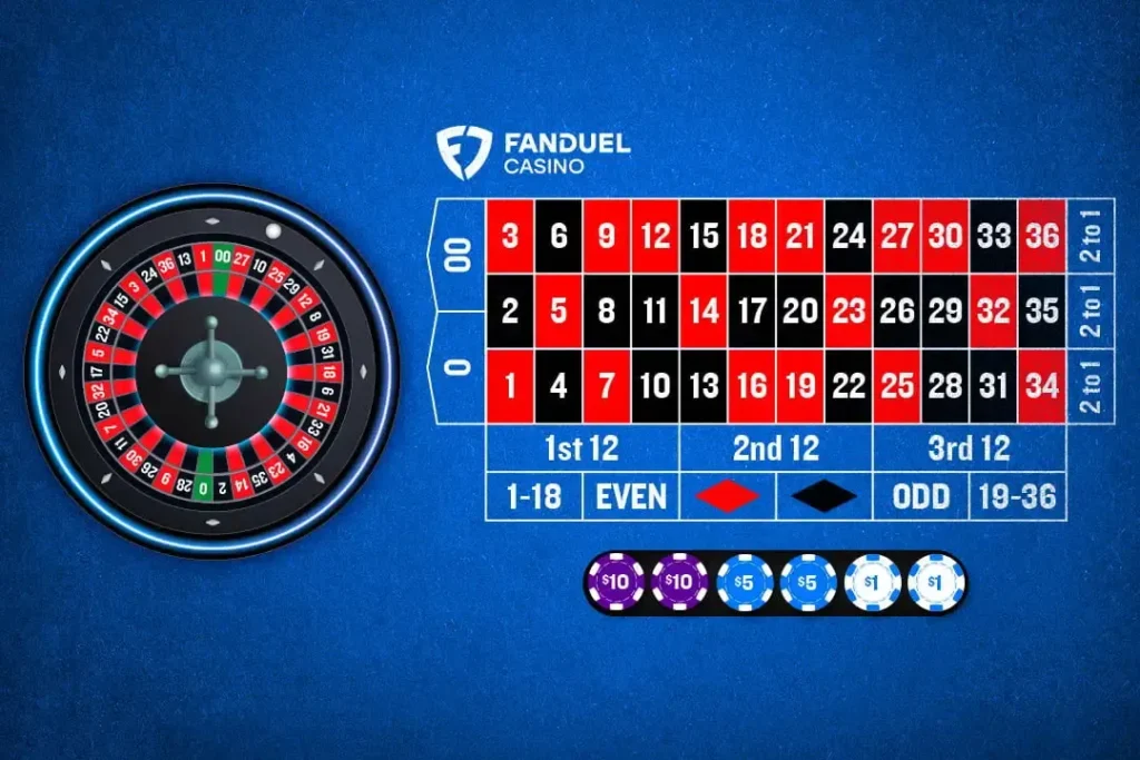 Roulette game at best US casino FanDuel in March 2025